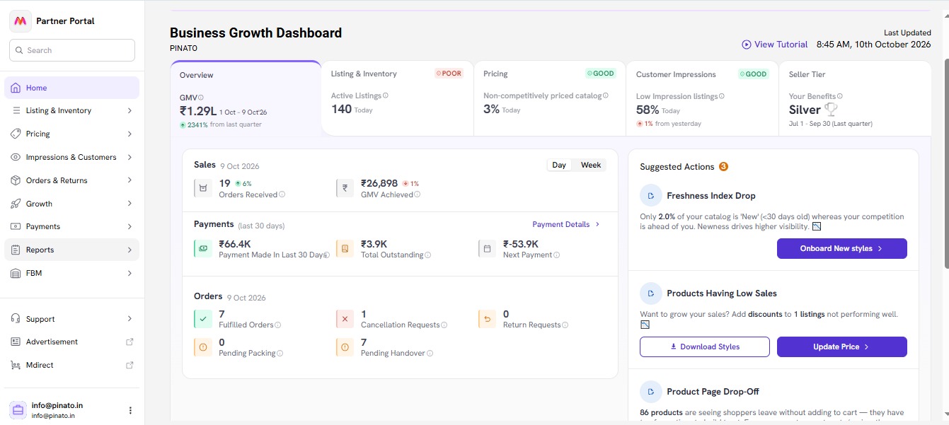 Myntra marketplace performance dashboard