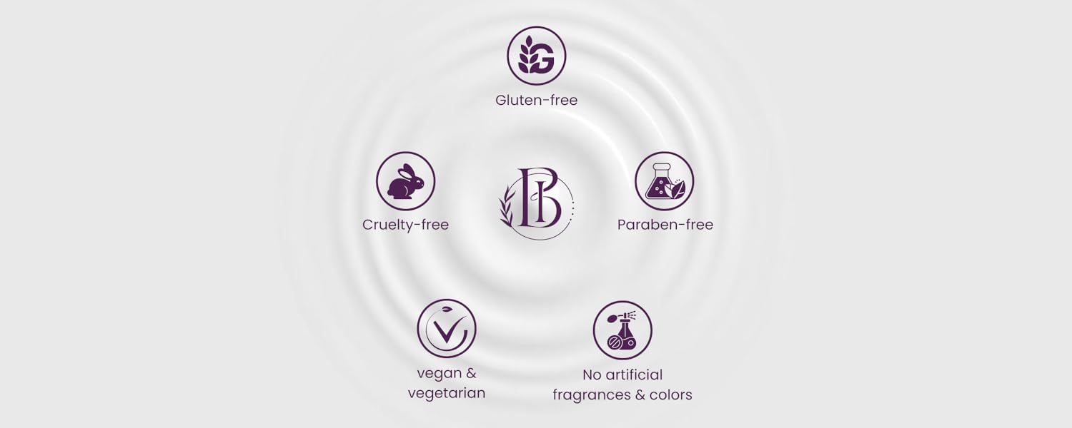 About Brand Image
