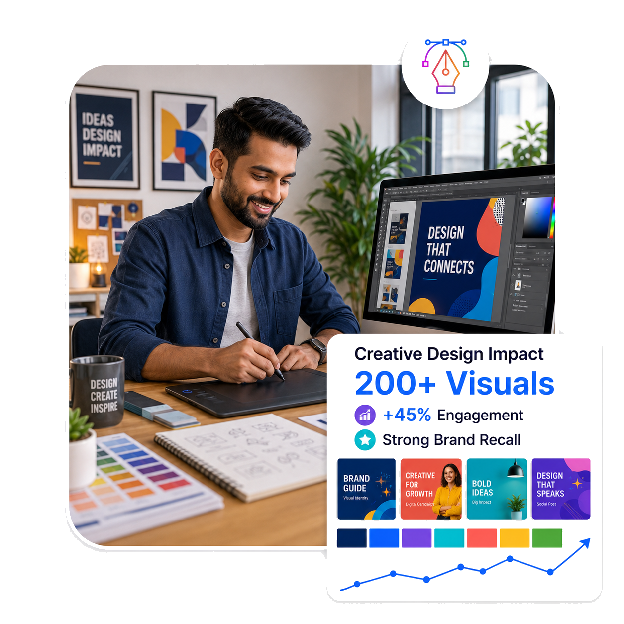 Graphic design project results and brand growth
