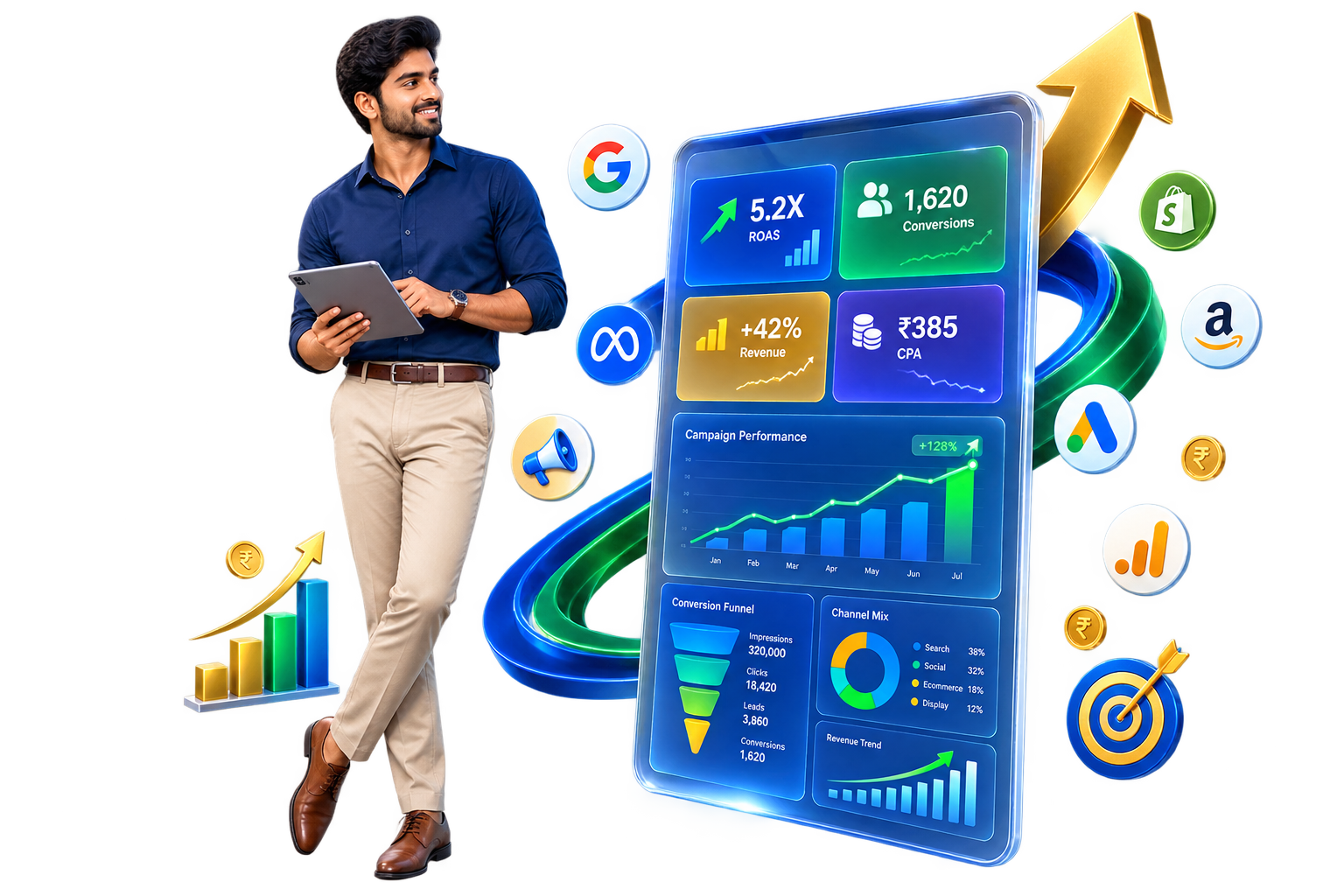 Performance marketing analytics and campaign growth dashboard